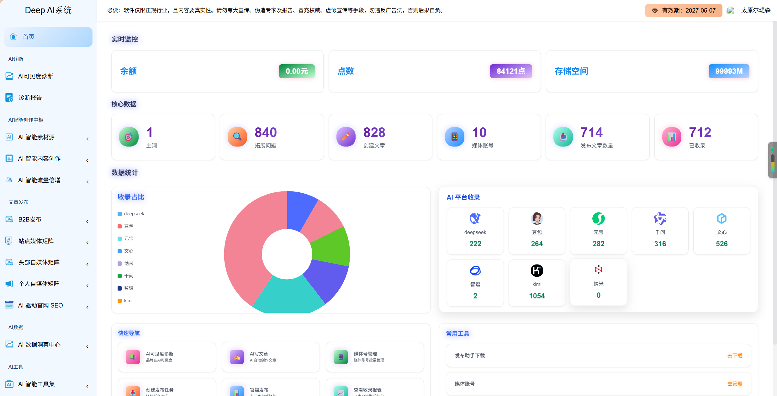 系统后台数据1